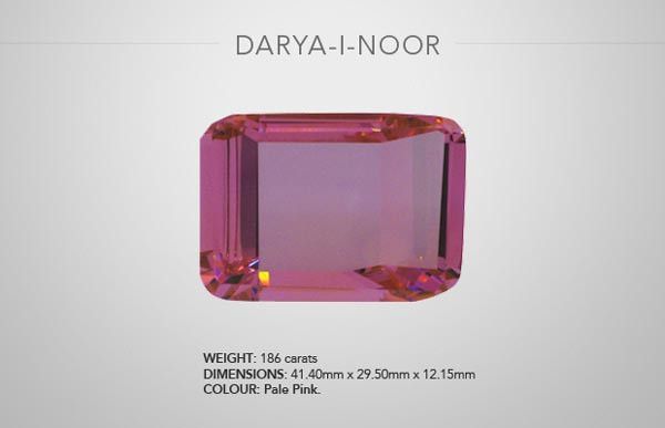 Daryaye I Noor 2