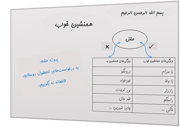 Rooyesh6.mohammadfnd.org